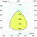 PROIETTORE LED 6500K, LM3400 DIMMERABILE, P.SOLARE 30W, 348X