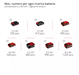 Trapano avvitatore a batteria TP-CD 18/70-C Li BL - Solo